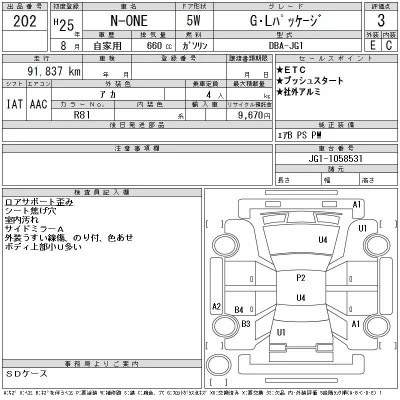 Honda N-One