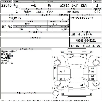 Daihatsu THOR