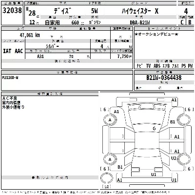 Nissan DAYZ