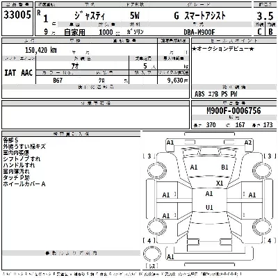 Subaru JUSTY