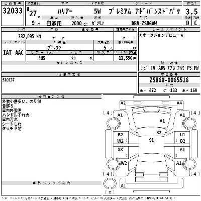 Toyota Harrier