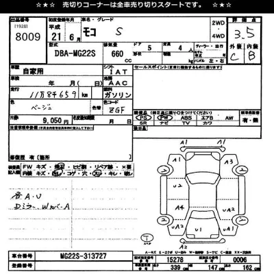 Nissan MOCO