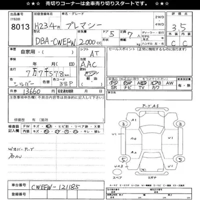 Mazda PREMACY