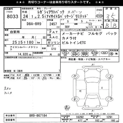 Subaru Outback