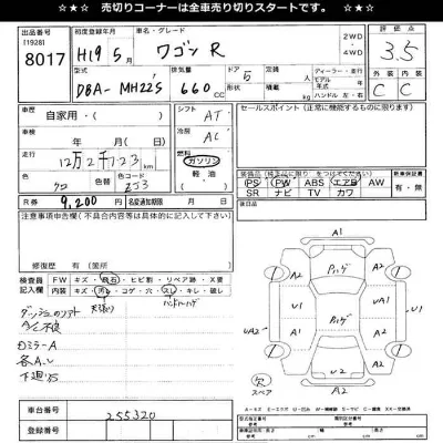 Suzuki WAGON R