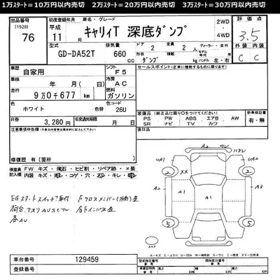 Suzuki CARRY TRUCK