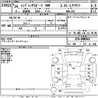 Subaru IMPREZA