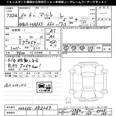 Suzuki ALTO