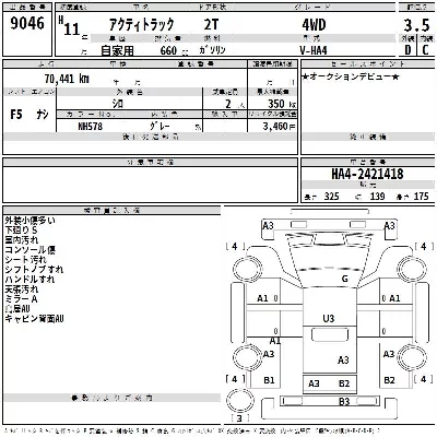 Honda ACTY TRUCK