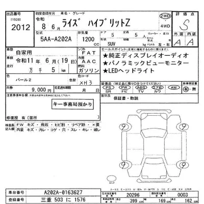 Toyota Raize