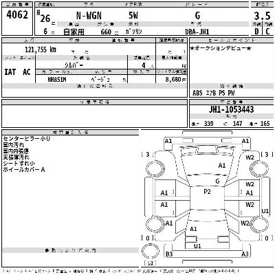 Honda N WGN
