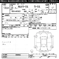 Suzuki ALTO WORKS