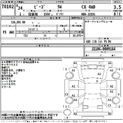 Daihatsu BE GO