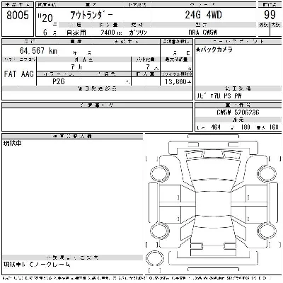 Mitsubishi OUTLANDER