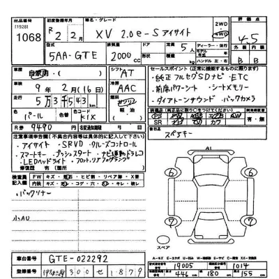 Subaru SUBARU XV