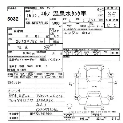 Isuzu ELF