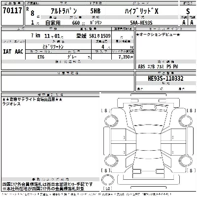 Suzuki ALTO LAPIN
