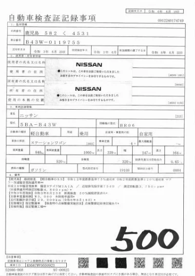 Nissan Dayz
