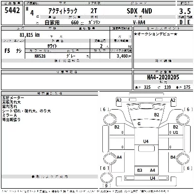Honda ACTY TRUCK