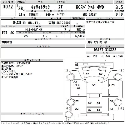 Suzuki CARRY TRUCK