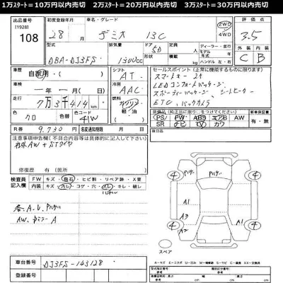 Mazda DEMIO