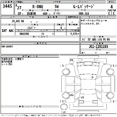 Honda N-One