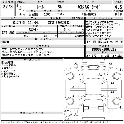 Daihatsu THOR