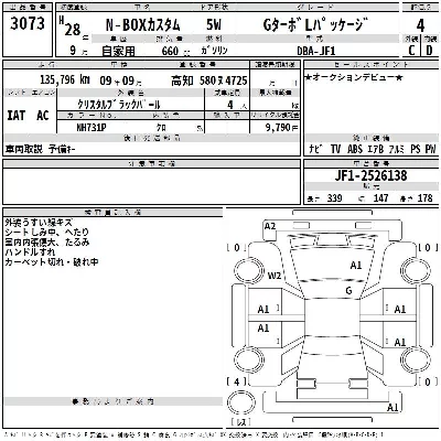 Honda N BOX CUSTOM