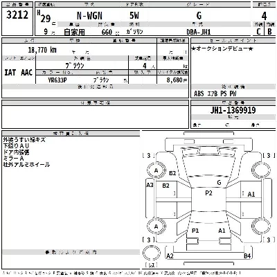 Honda N WGN