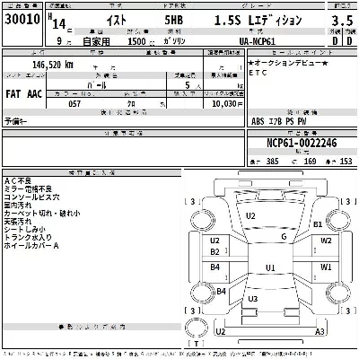 Toyota Ist