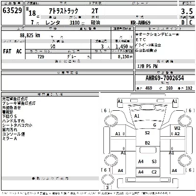 Nissan ATLAS