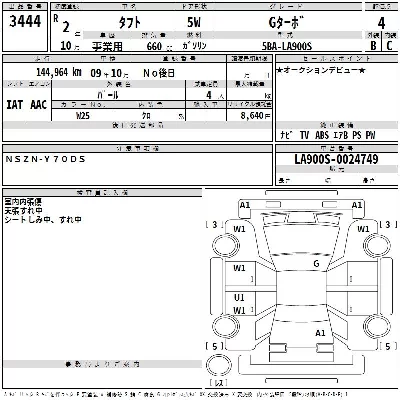 Daihatsu TAFT