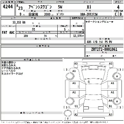 Toyota Avensis