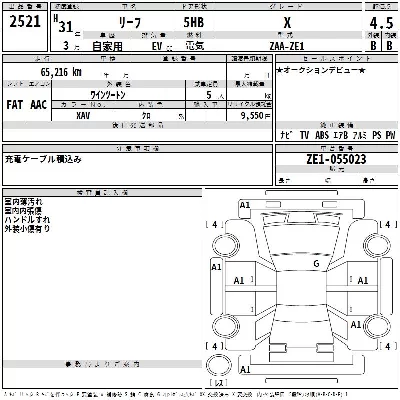 Nissan LEAF