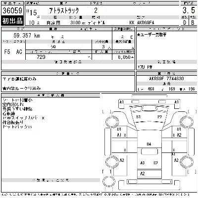 Nissan ATLAS