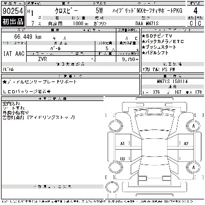 Suzuki XBEE