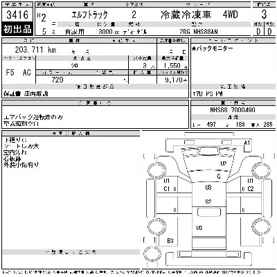 Isuzu ELF