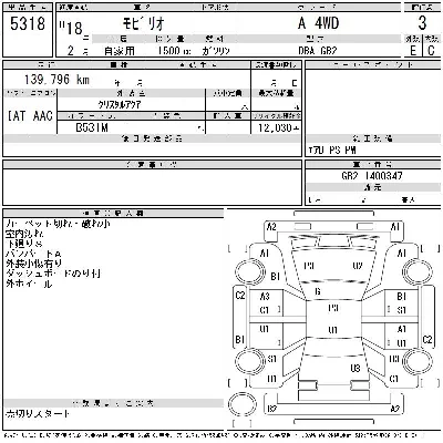 Honda MOBILIO