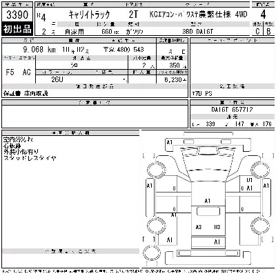Suzuki CARRY TRUCK