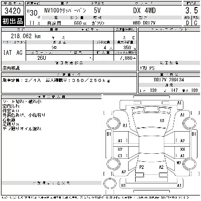 Nissan NV100 CLIPPER