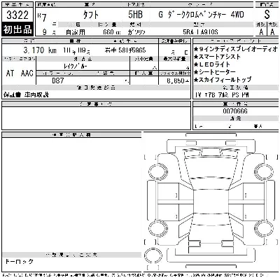 Daihatsu TAFT