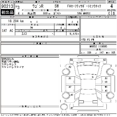 Suzuki WAGON R
