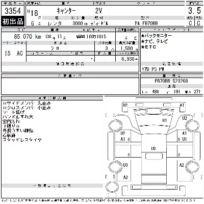 Mitsubishi Fuso Canter