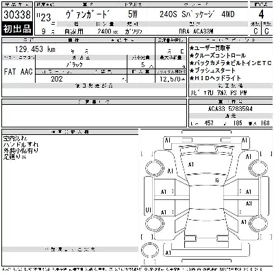 Toyota Vanguard