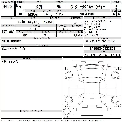Daihatsu TAFT
