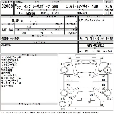 Subaru IMPREZA