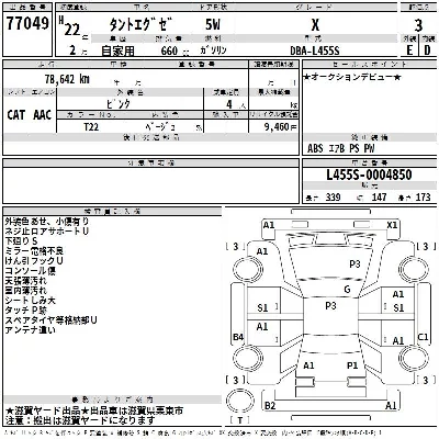 Daihatsu TANTO EXE