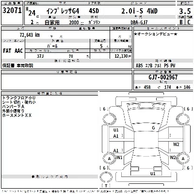 Subaru IMPREZA