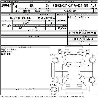 Lexus RX500h