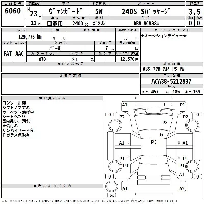 Toyota Vanguard